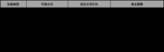 <strong>了“学问正在场、</strong>