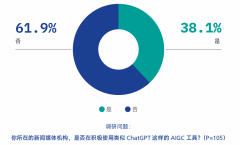 是人工智能加强旧事报道的例子